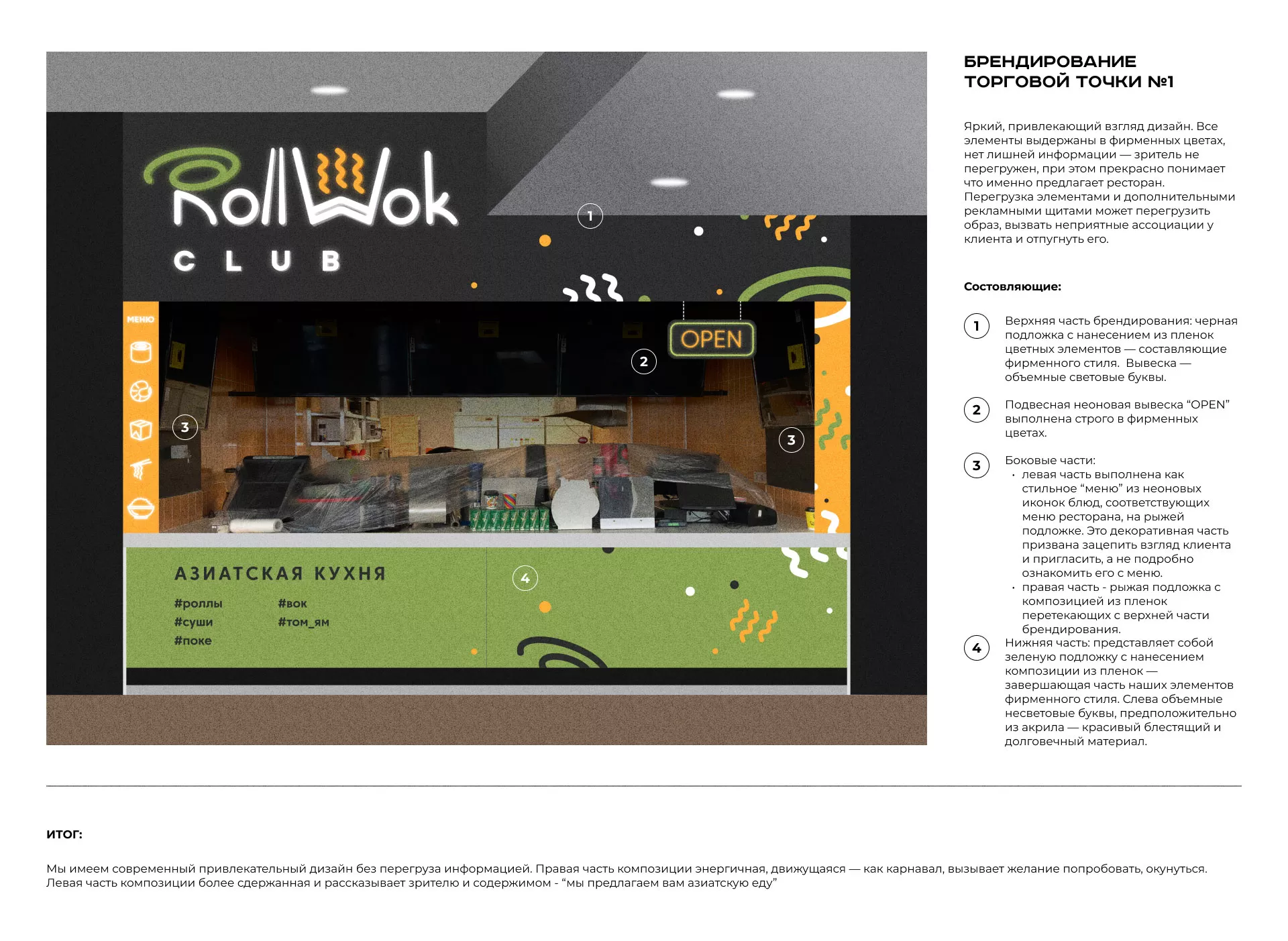 Брендирование торговых точек суши-бара «Roll Wok Club» в Когалыме