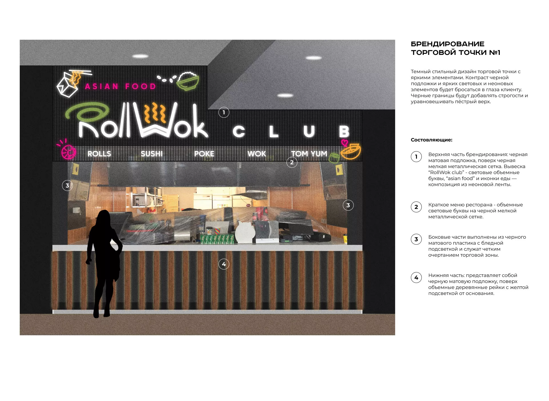 Брендирование торговых точек суши-бара «Roll Wok Club» в Когалыме