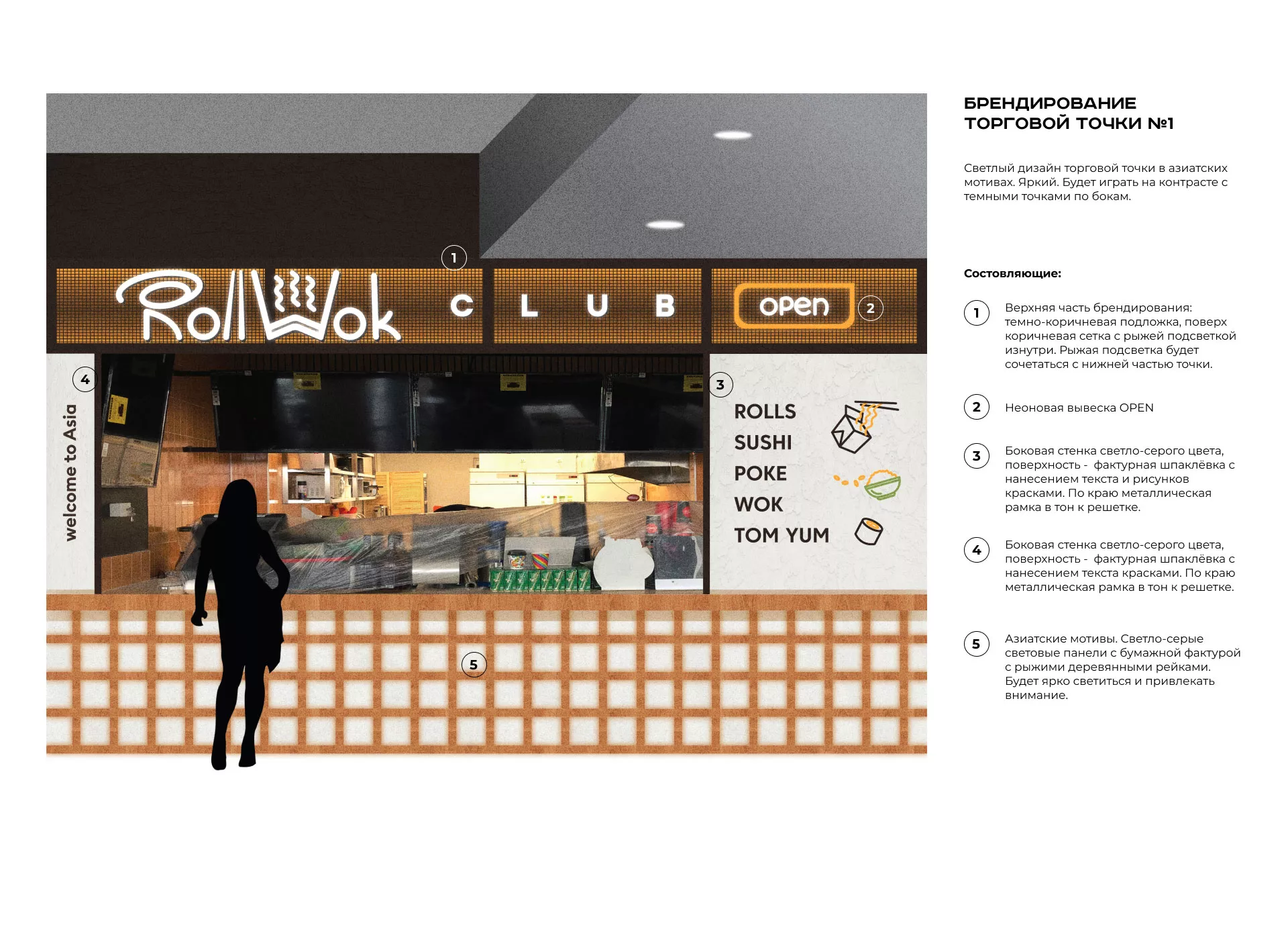 Брендирование торговых точек суши-бара «Roll Wok Club» в Когалыме